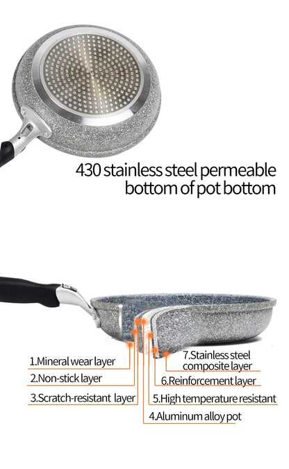 Durable Stone Frying Pan – Non-stick Wok and Skillet for Home Use